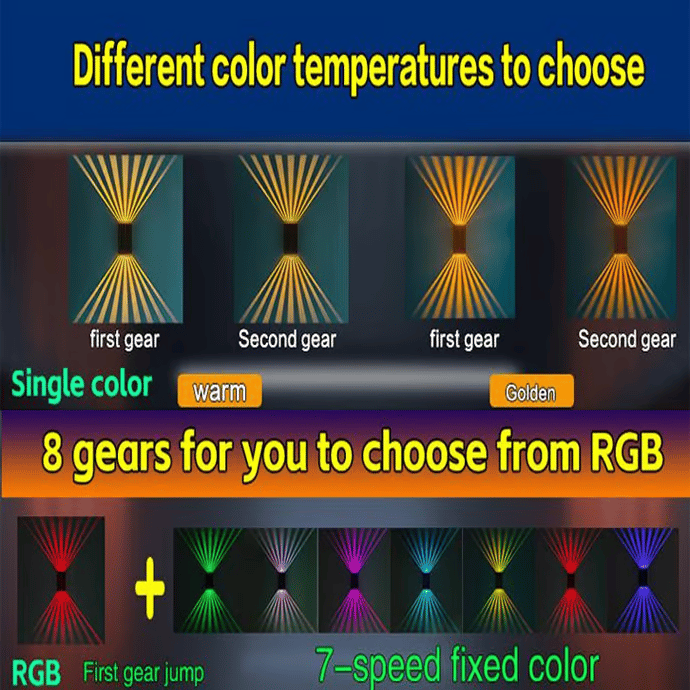 ✨ Limited time 50% off! - Solar Wall Lights Outdoor Light Waterproof