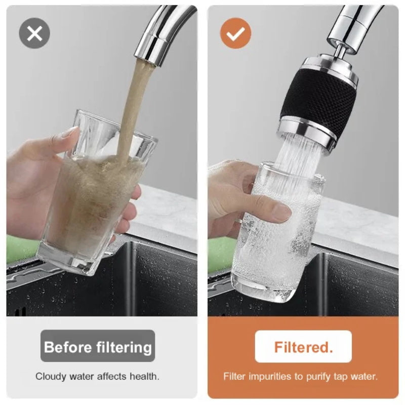 đ„Limited Time 50% OFFđ„360-Degree Swivel Splash-Proof Faucet Aerator