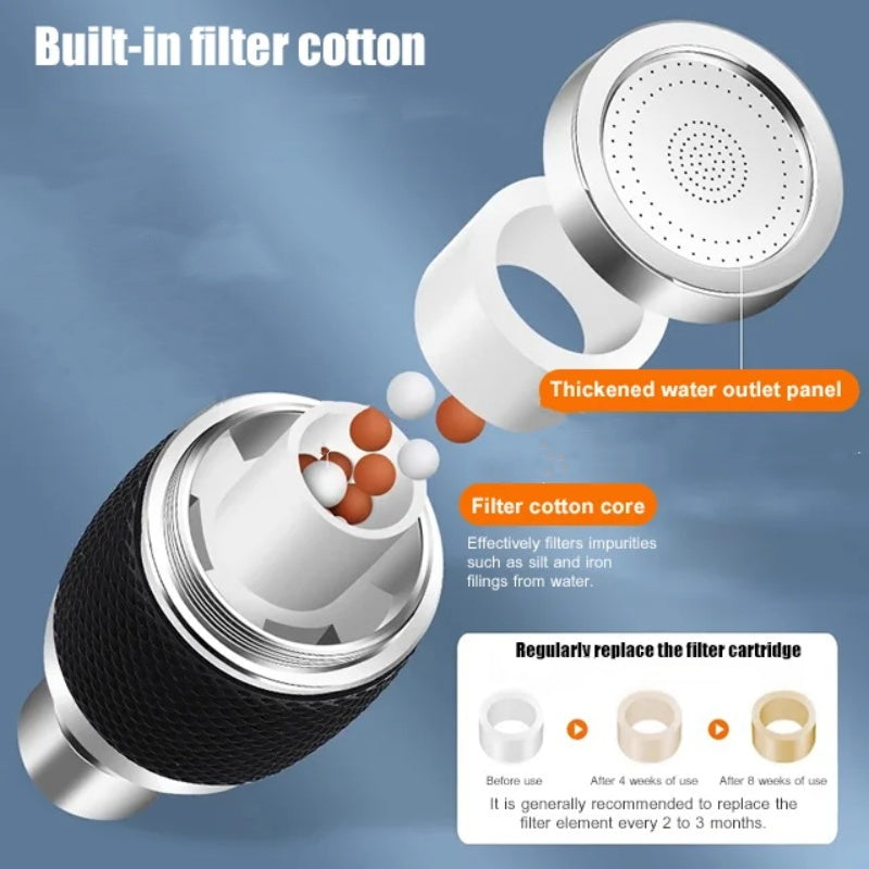 đ„Limited Time 50% OFFđ„360-Degree Swivel Splash-Proof Faucet Aerator