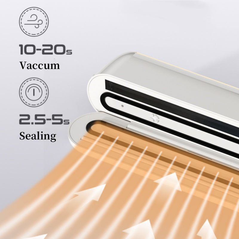 60Kpa Powerful Vacuum Sealer with 3 Modes