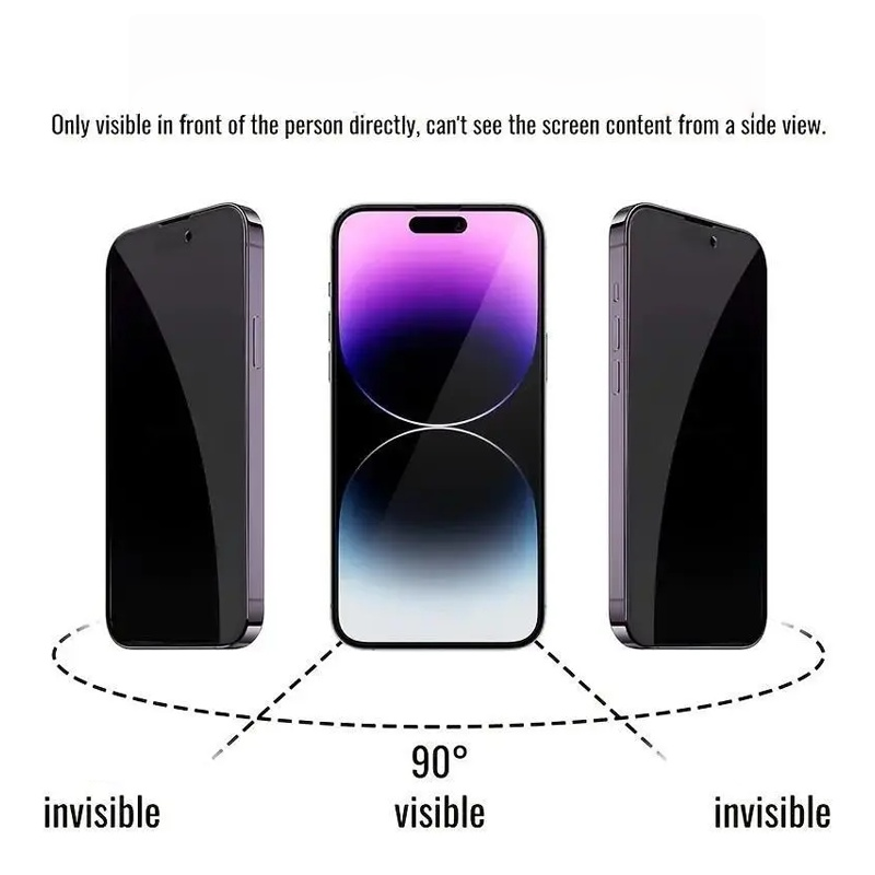 Buy 1 Get 1 Free 🔥 Anti-Scratch & Anti-Spy Tempered Glass Screen Protector for iPhone