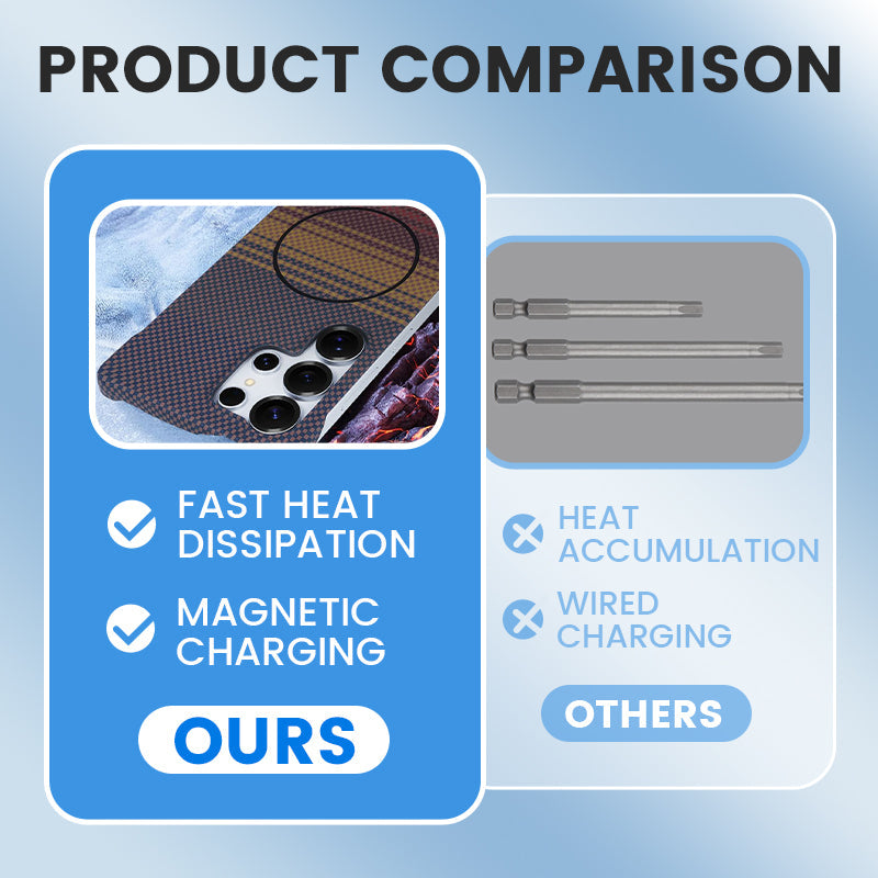 Naked-Device Feel Magnetic Case for Galaxy S23/S24/S25