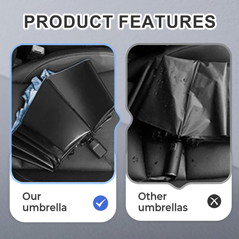 12-Rib Large Foldable Windproof Umbrella (50% OFF)
