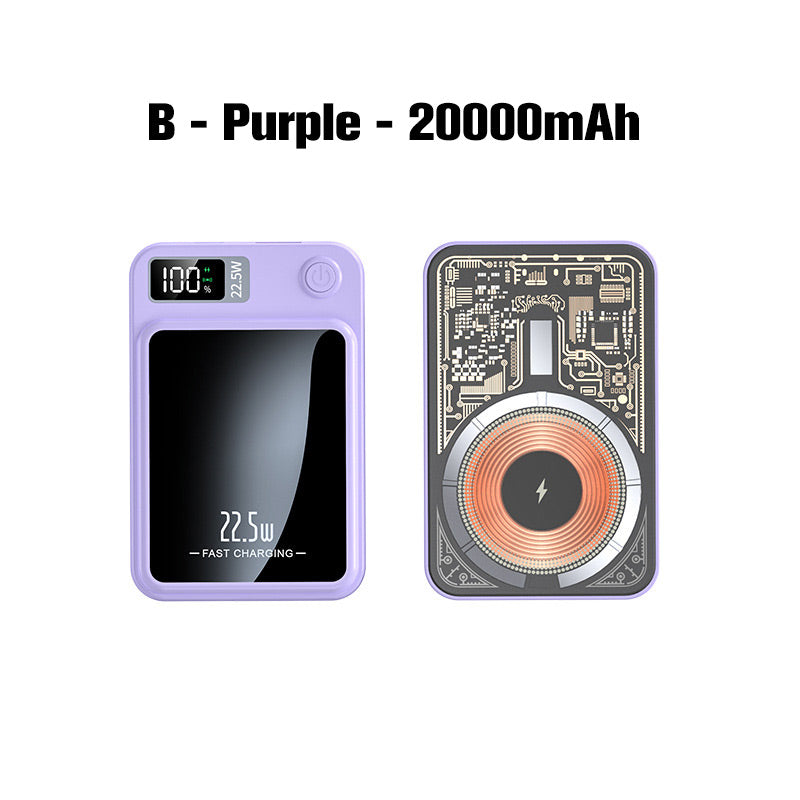 ๐ฅ๐ฑ20000mAh Ultra Slim Fast Charging Mobile Power