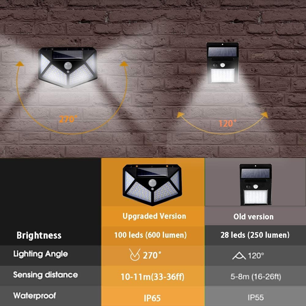 💥GET 50% OFF💥INSTANTLY LIGHT-UP YOUR OUTDOOR SPACE WITH MOTION-ACTIVATED SOLAR LIGHTS