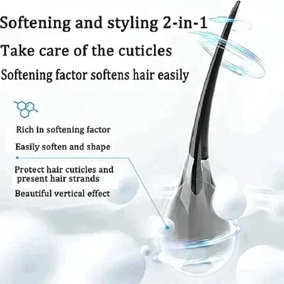 ✨Last Day Save 61%✨ Silk & Keratin Hair Straightening Cream