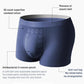 ✨Buy 2 Get 1 Free✨Men' s Modal Negative Ion Bacteria Resistant Underpants