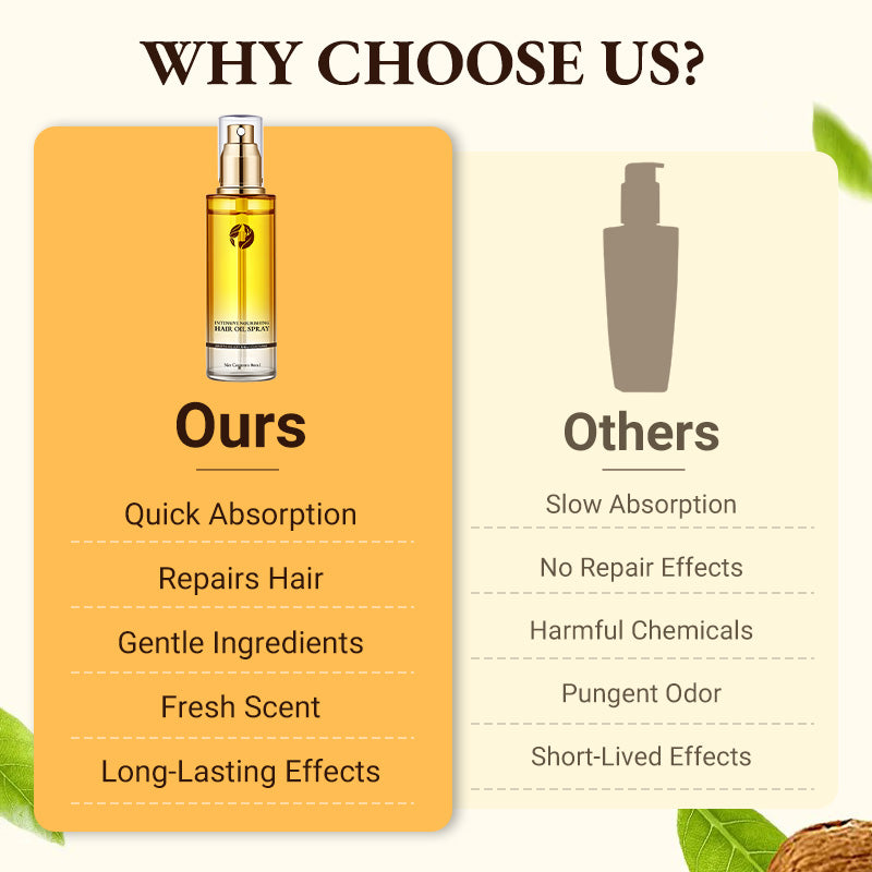 💫Summer Hot Sale🎉Intensive Nourishing Hair Oil Spray