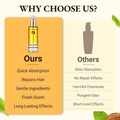 💫Summer Hot Sale🎉Intensive Nourishing Hair Oil Spray