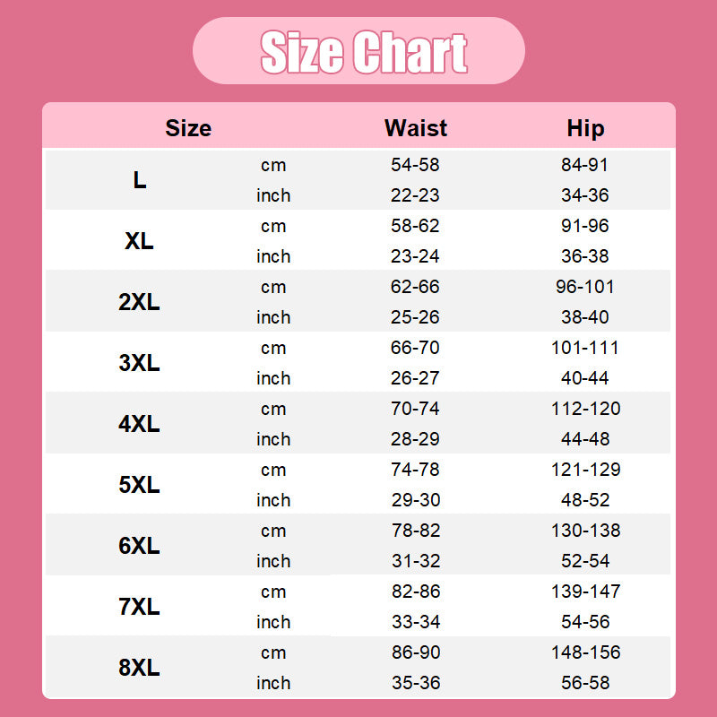 Buy 5 Get 5 Free🔥-New Upgrade High Waist Leak Proof Panties