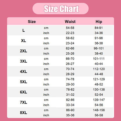 Buy 5 Get 5 Free🔥-New Upgrade High Waist Leak Proof Panties