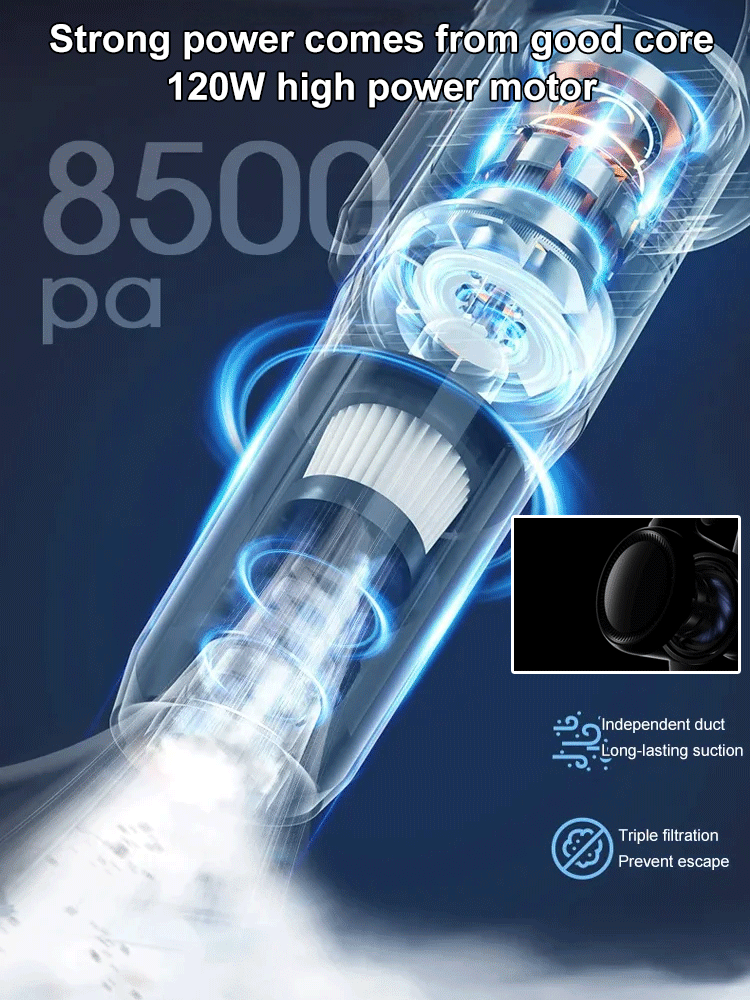 🔥Limited Time Offer 49% OFF🔥Multifunctional Suction Blowing 3-in-one  Portable Cordless Handheld Vacuum Cleaner