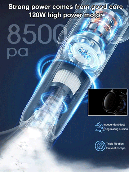 🔥Limited Time Offer 49% OFF🔥Multifunctional Suction Blowing 3-in-one  Portable Cordless Handheld Vacuum Cleaner