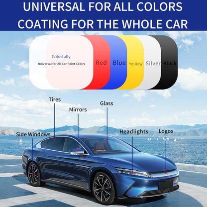 ✨LAST DAY SALE 50% OFF✨Advanced Car Quick-acting Coating Agent Spray