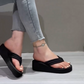 Women's Non-slip Flat Bottom Flip Flops
