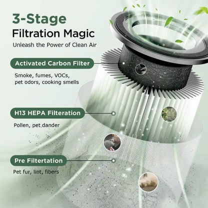 ⏳Time-limited Special⏰Air Purifier for Home