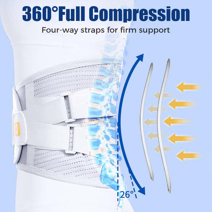 Lumbar Support Protective Belt