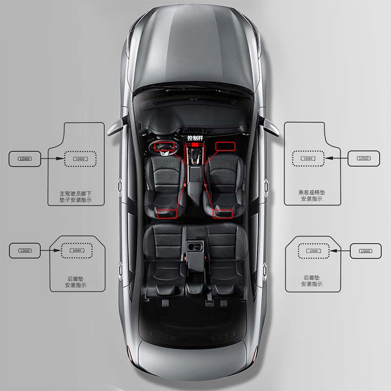 Car Interior LED Footwell Light