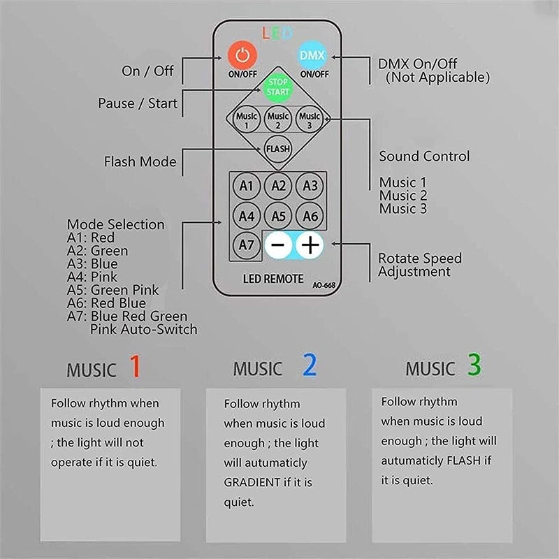 Sound Activated USB Party Light with Remote