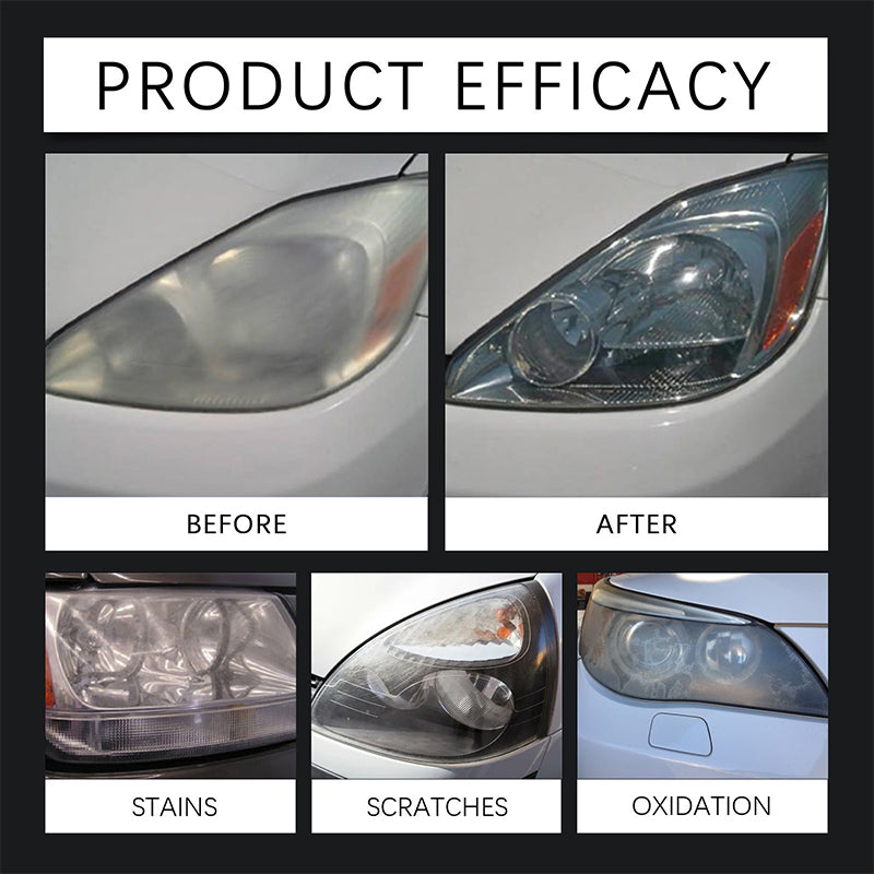 🚘 Automotive Headlamp Restoration Fluid, blurring enhanced crystalline coating refurbisher