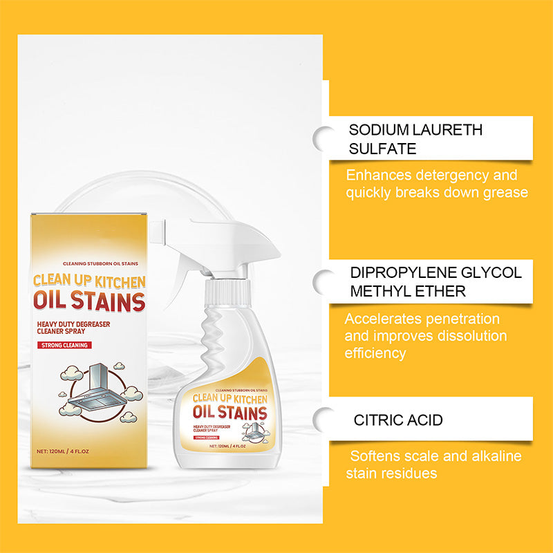 🔥Grease Buster🔥Powerful Degreaser Cleaning Spray for Kitchen