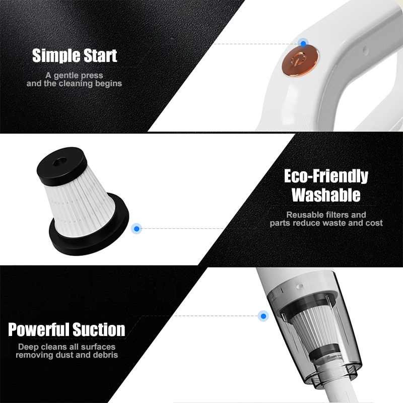 2-in-1 Powerful Wireless Vacuum Cleaner