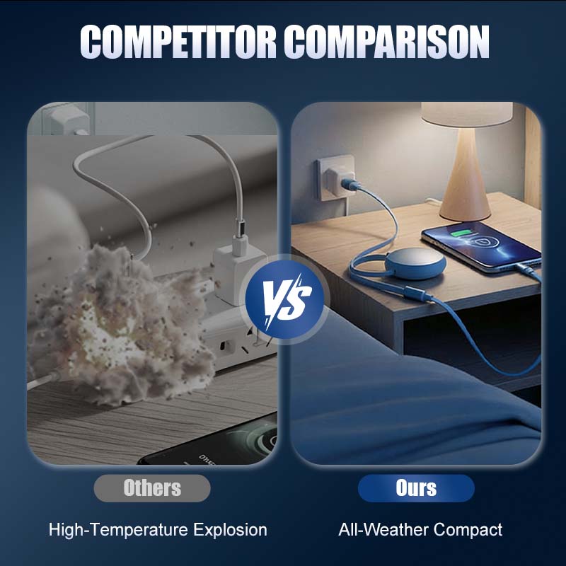 3-in-1 100W Retractable Multi Charging Cable