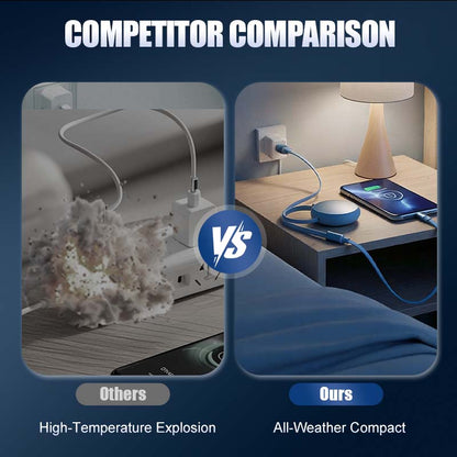 3-in-1 100W Retractable Multi Charging Cable