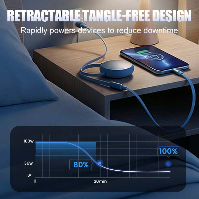 3-in-1 100W Retractable Multi Charging Cable