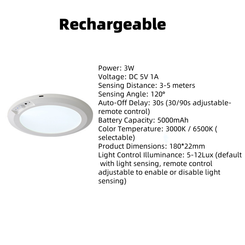 🥳2026 HOT SALE🥳💞50K+ SOLD!🔋👵 40% OFF! Rechargeable Motion Light – Auto on/off, saves energy. No electrician needed. Stick on any ceiling. Peace of mind for seniors. 🕊️🌙