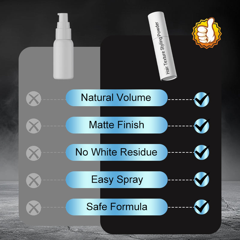 Natural Lightweight Hair Texture Styling Powder