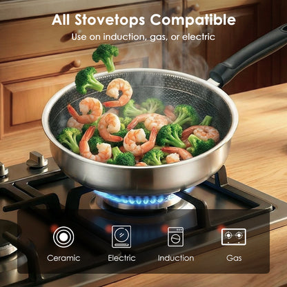 Honeycomb Non-Stick Stainless Steel Frying Pan