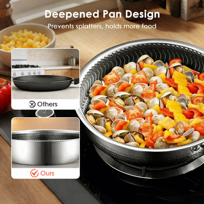 Honeycomb Non-Stick Stainless Steel Frying Pan