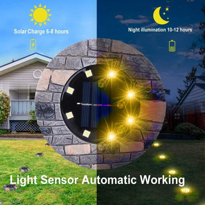 🔥 Hot sale 49 OFF🔥Solar In-Ground Lights – Model Rock