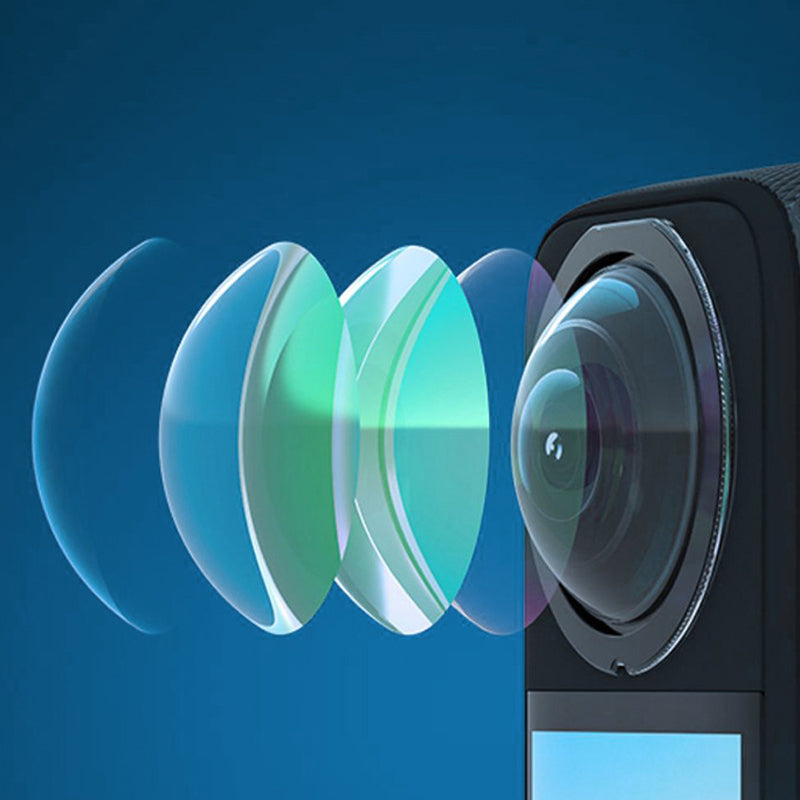 Adhesive Lens Guards for Insta360 ONE X3/X2