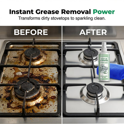 Powerful Kitchen Degreaser Spray