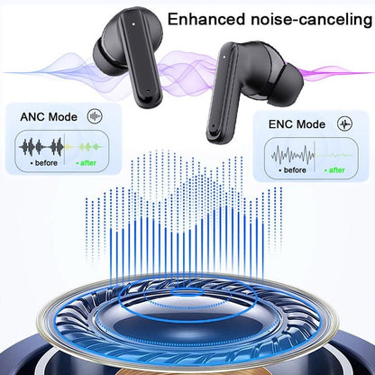 No Latency Wireless Bluetooth Headphones with Multifunctional Display