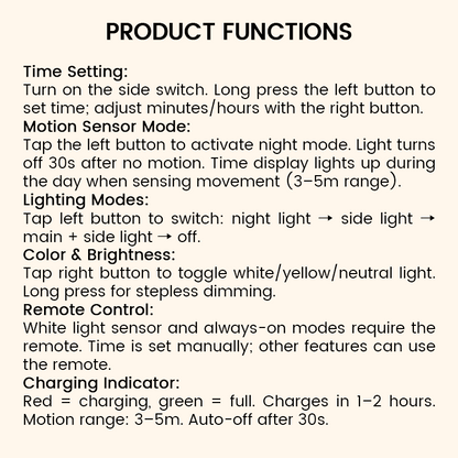 Smart LED Clock Night Light with Motion Sensor