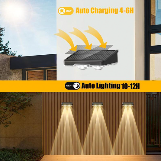 Solar Outdoor Wall Light – 3 Color & Rainbow